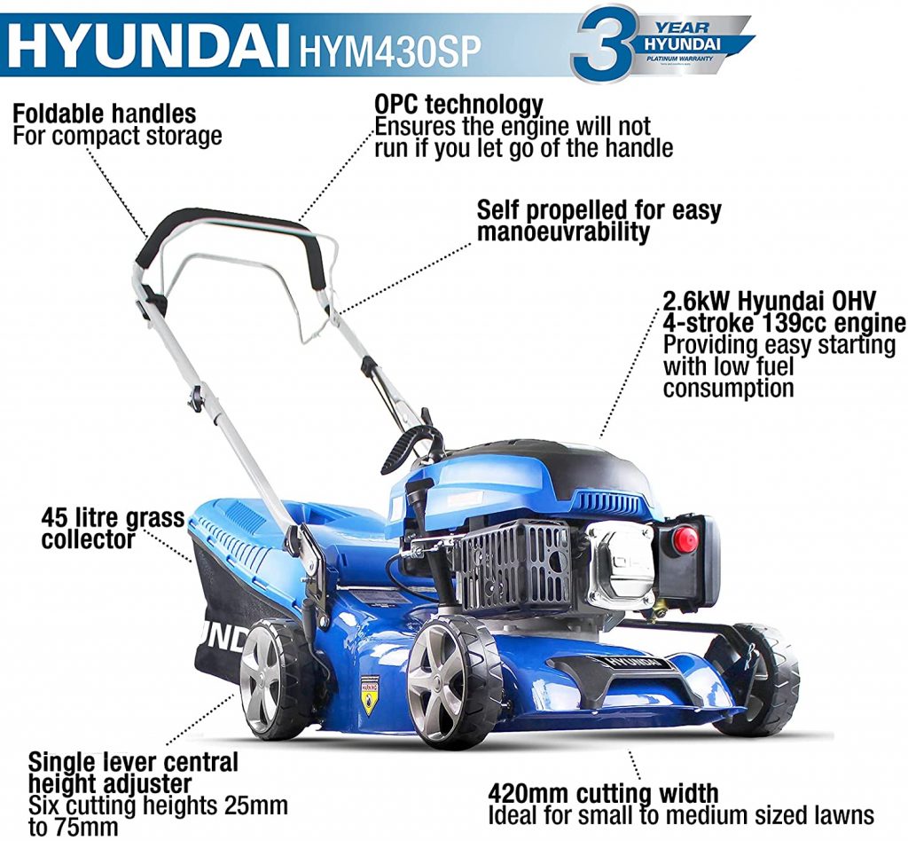 Hyundai HYM430SP